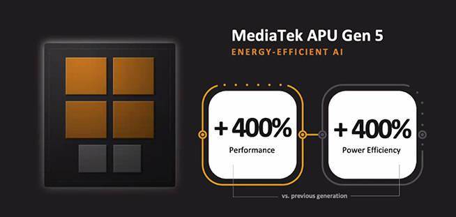 10大领先！台积电4纳米制程天玑9000亮相，2022安卓旗舰之光？