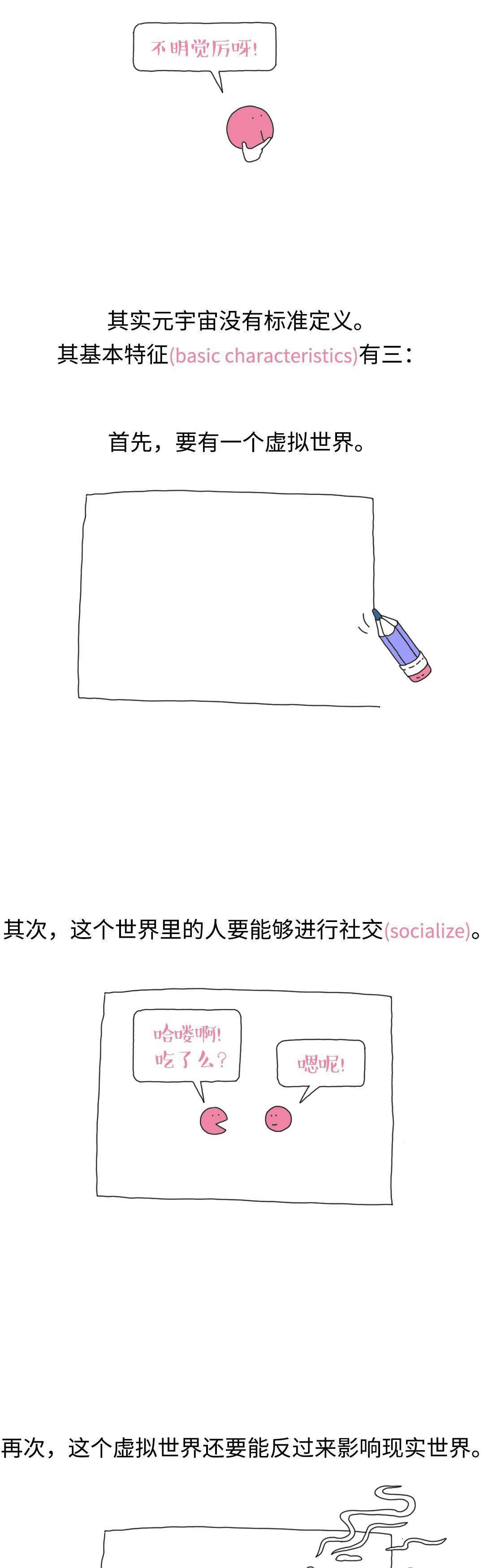 手把手教你造一个元宇宙丨图图科幻