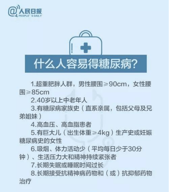 体重|预防糖尿病，我们应该做哪些？