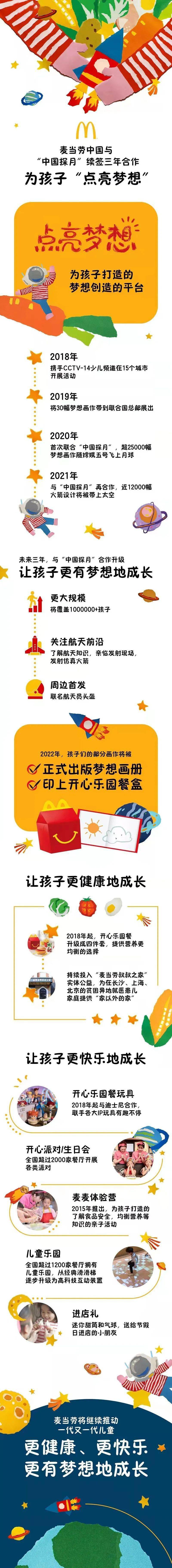 更健康、更快乐、更有梦想，来麦当劳品味宇宙星空之梦