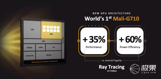 联发科发布「天玑9000」旗舰芯！全球首个4nm工艺，跑分破百万…高通危！