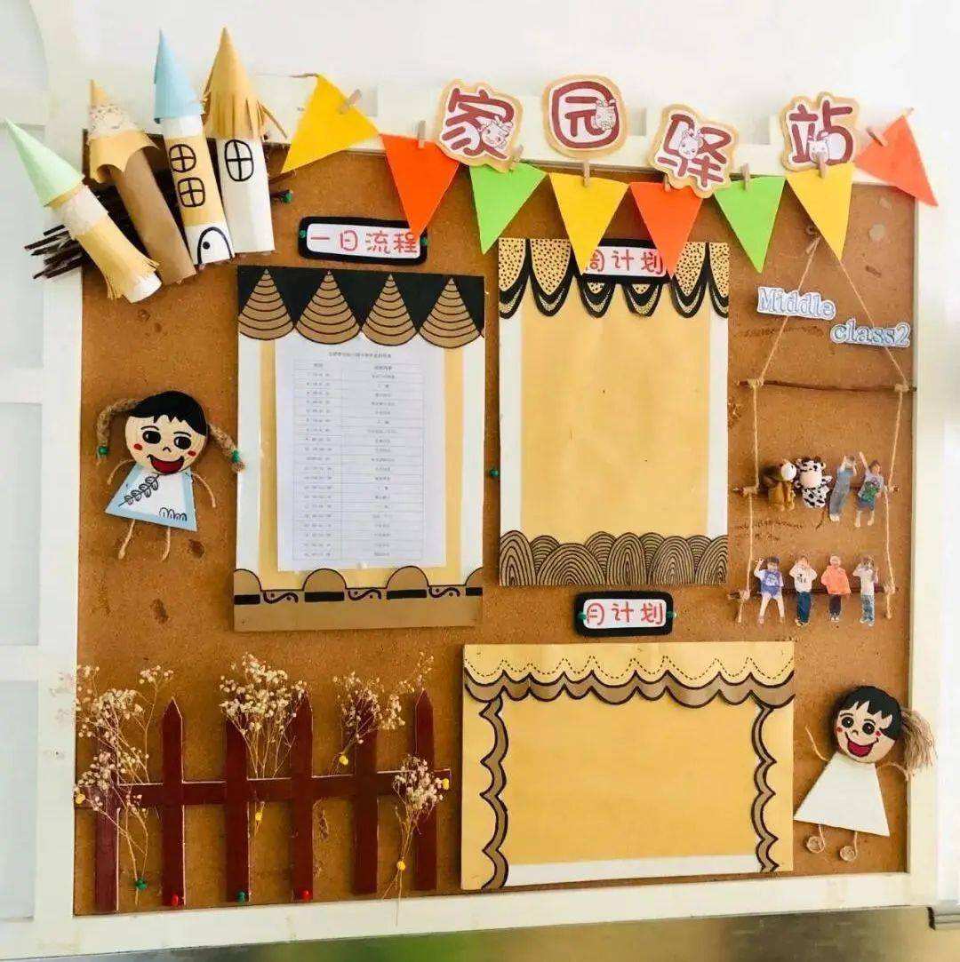 会说话的幼儿园主题墙装饰方案收好不谢环创设计分享