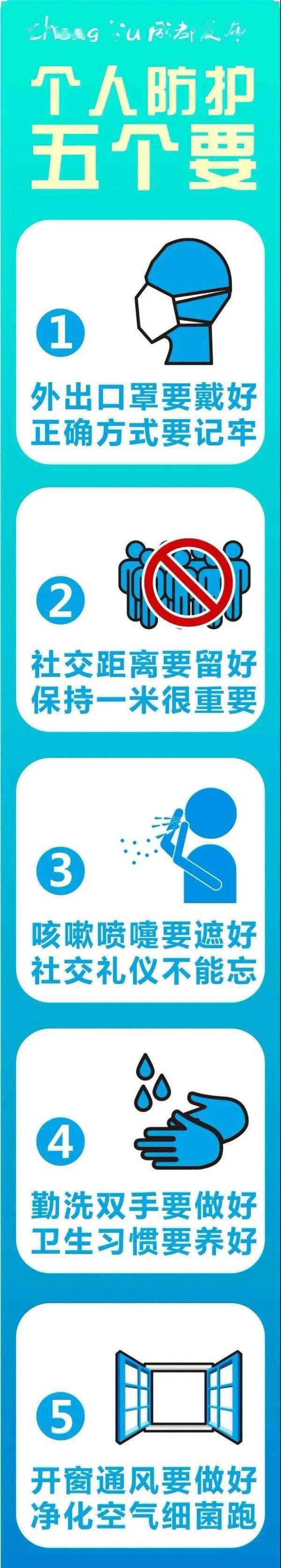 成都|成都三地全域降为低风险地区 目前共有1个高风险地区，2个中风险地区