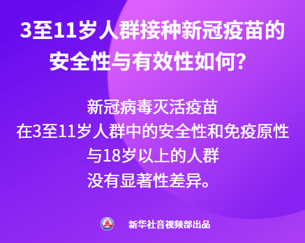 李小白|科普有声剧 | 3-11岁人群接种新冠疫苗 你想知道的都在这儿了！