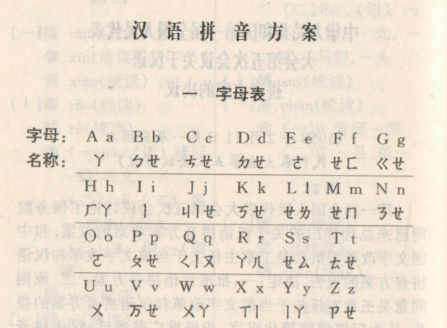 教育|拼音“o”读“欧”还是“窝”？你读对了吗？