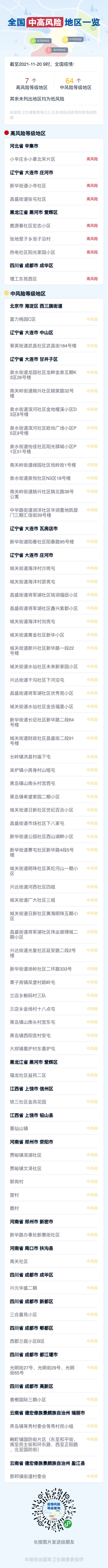 上饶这个区域解封解控丨江西最新疫情通报→