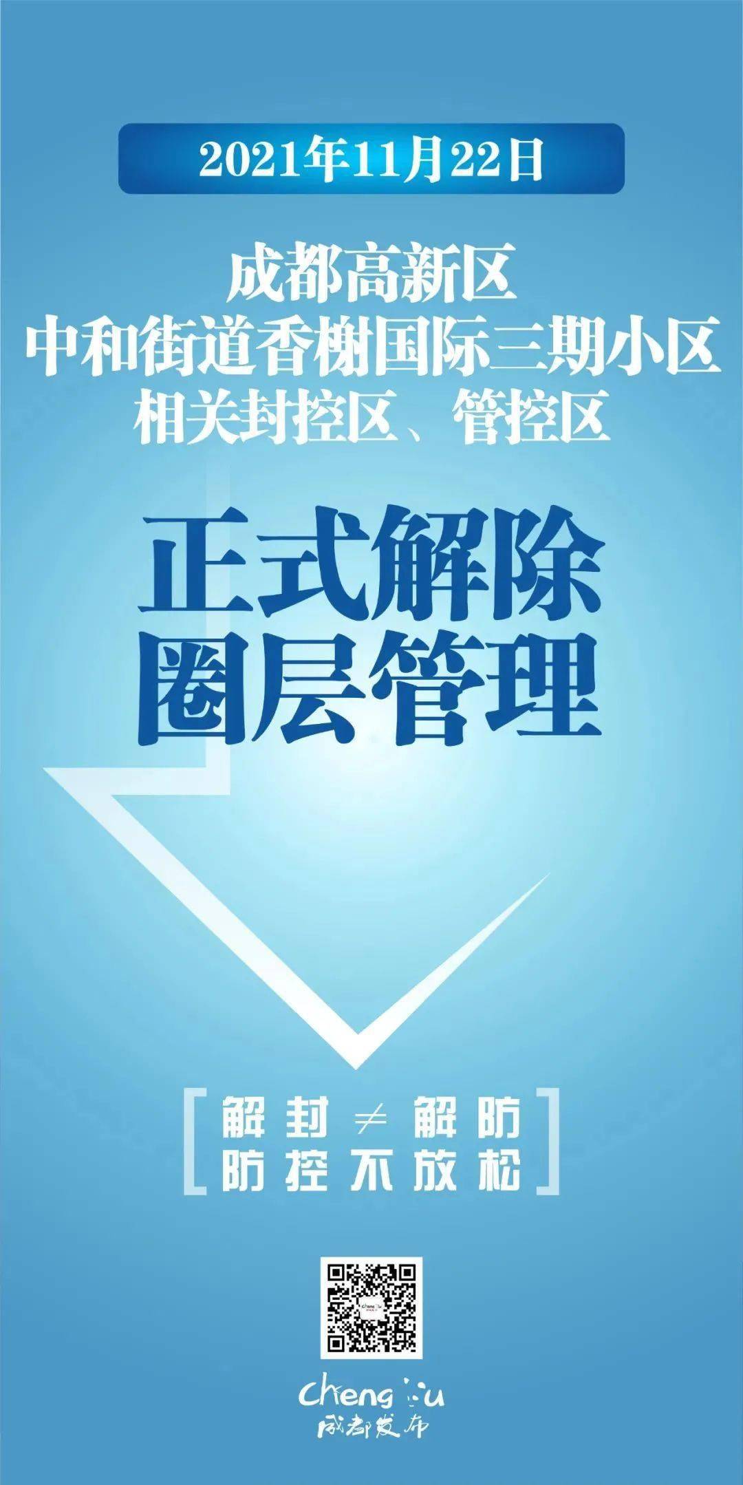 疫情|蒲江县新冠肺炎最新疫情动态（11月22日）|成都本土持续零新增！中和街道香榭国际三期小区降为低风险地区，解封≠解防