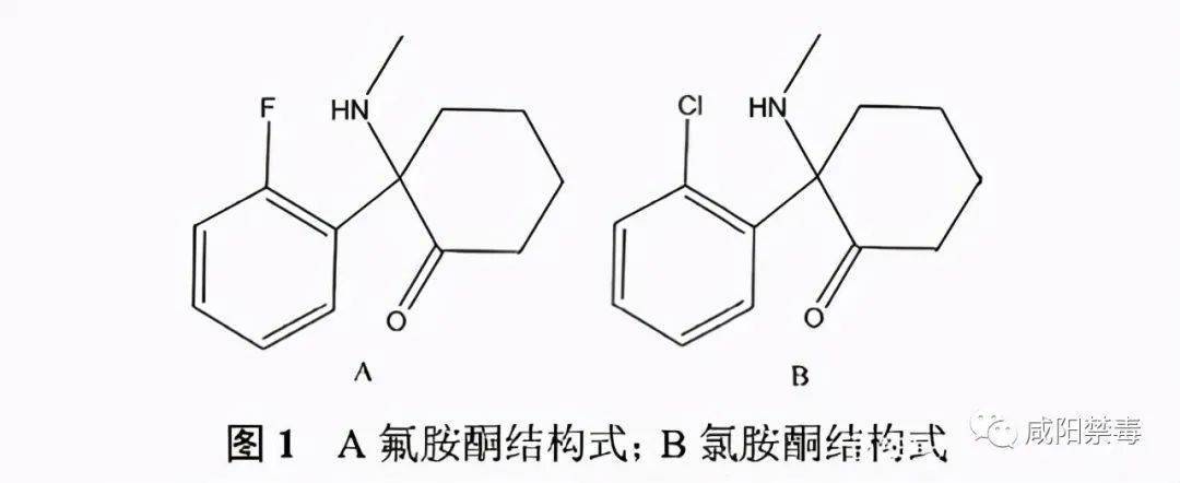 外观为白色结晶粉末,与氯胺酮极为相似,难怪被违法犯罪分子鱼目混珠