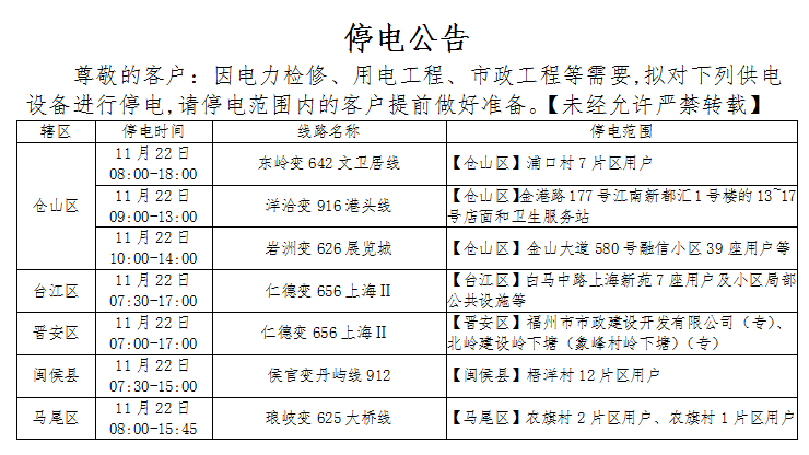 关于平安路香海佳园等片区的 停电公告 关于鼓山镇远东村等片区的 你