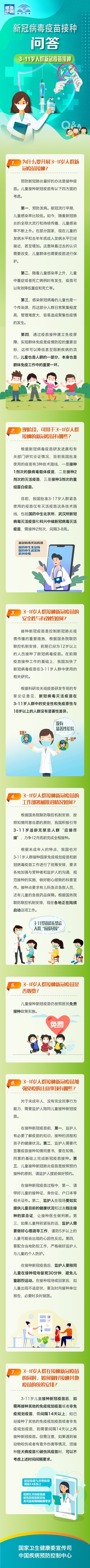 問答|本土確診新增5例！關于3-11歲人群新冠疫苗接種問答，快看→