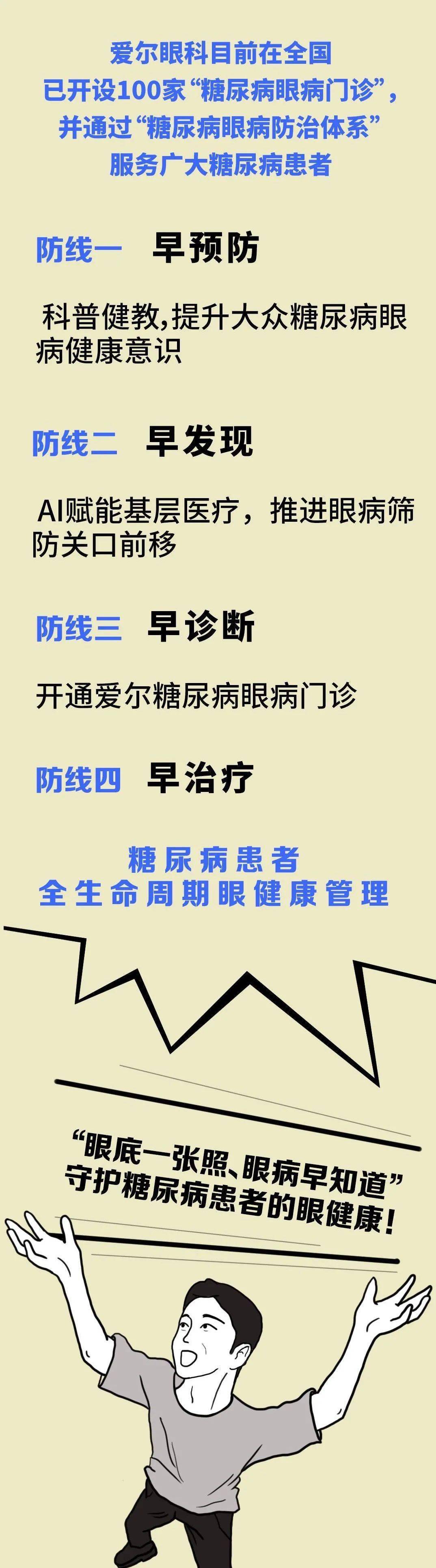 南方以为只是口臭，结果差点点点就瞎了！