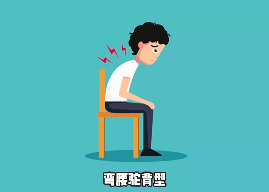 长期坐姿不正危害图片图片