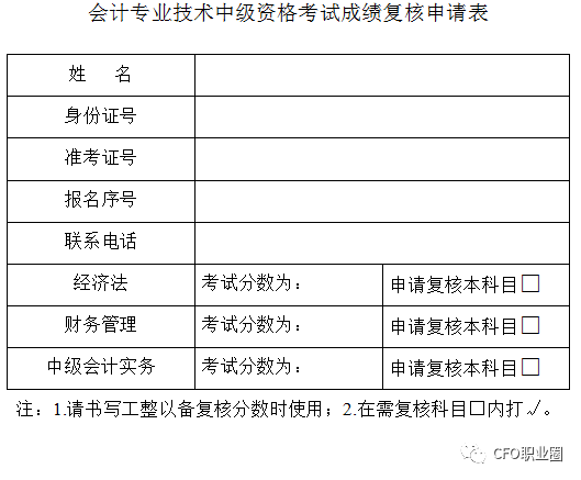 2023初级会计成绩什么时候出_初级会计成绩时候出2023吗_初级会计出成绩时间