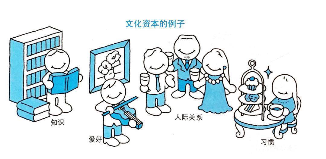 怎么在小红书上“优雅”地生活？