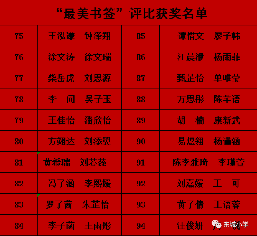 小小书签浓浓书韵东城小学第五届读书节系列活动之创意书签大赛