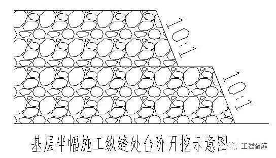 水泥石的结构图片