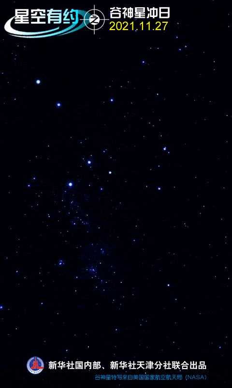 星空有约｜观测谷神星迎良机，它长啥样？