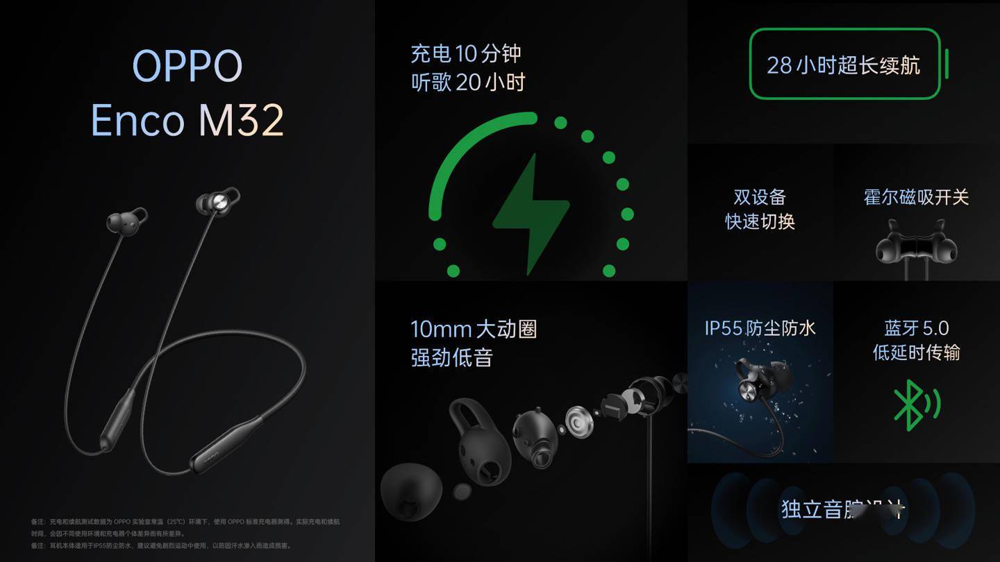 充电 10 分钟听歌 20 小时，OPPO 推出 Enco M32 颈挂式耳机