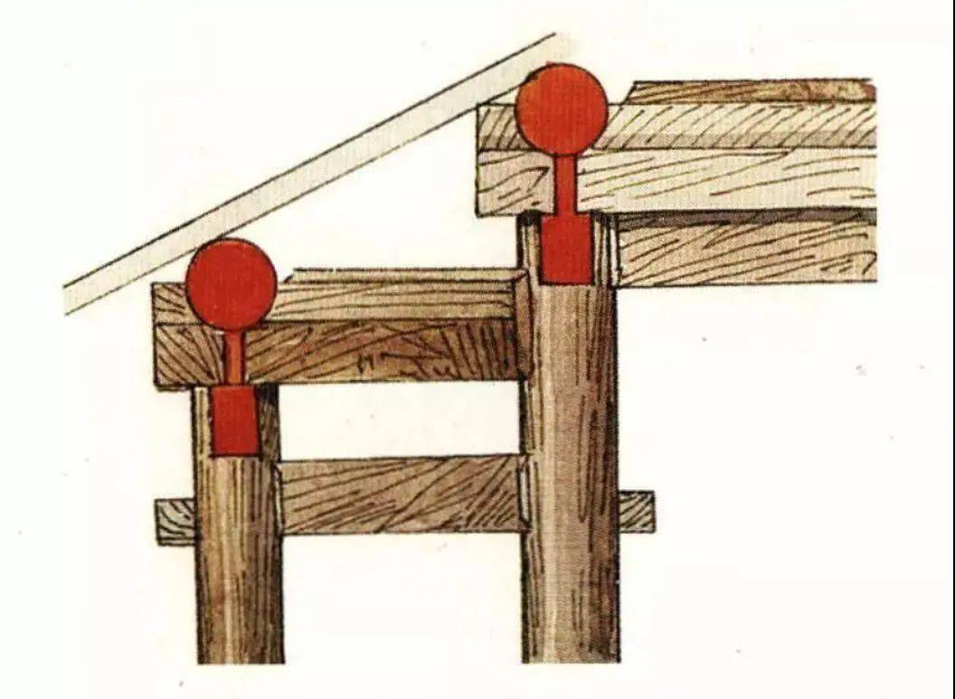还有很多柱子,作用与位置均相同,但在不同时期有不同的称呼,如瓜柱,在