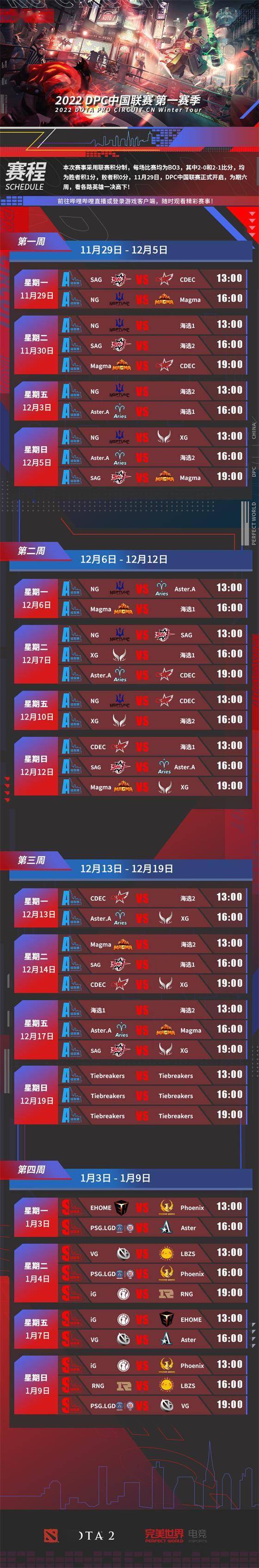 中国联赛|DOTA2：2022 DPC中国联赛11月29日开战