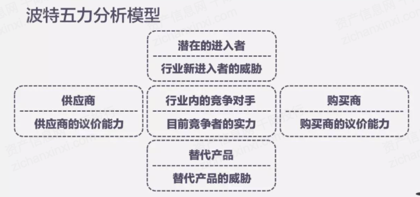 一文了解2021年中概股行業發展情況 科技 第42張