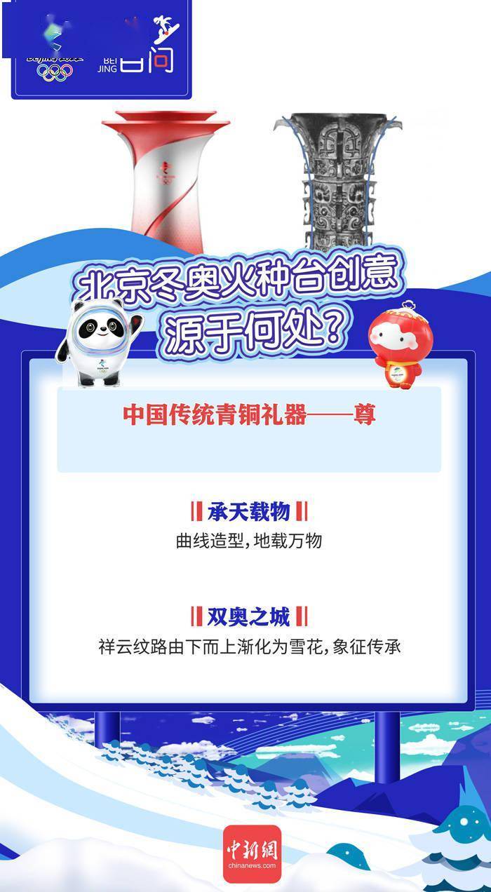冬奥百问 北京冬奥会火种台创意源于何处 造型 传统 象征