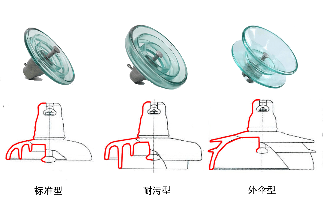 不过 钟罩型,深棱型 玻璃绝缘子