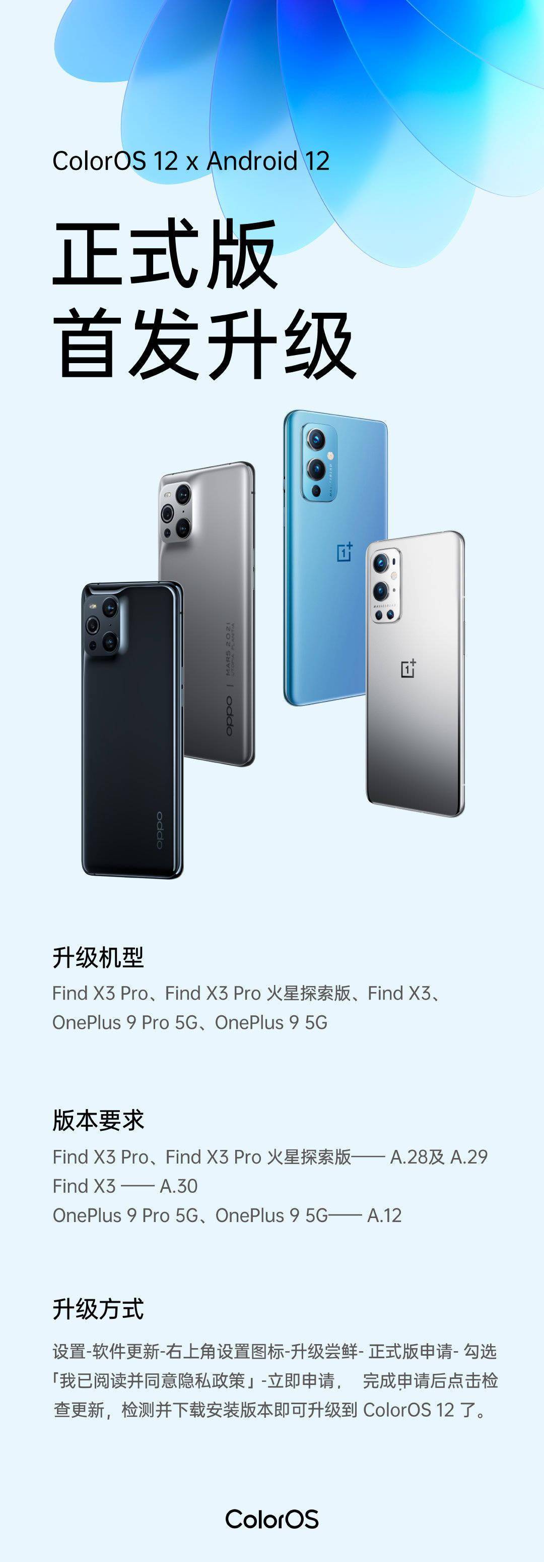 安卓 12 首发升级：OPPO Find X3 系列获推 ColorOS12 正式版