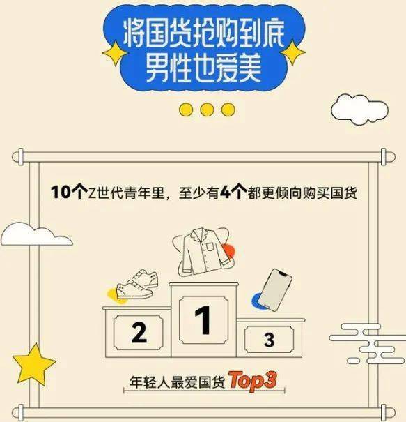 Soul年轻人为什么越来越喜欢传统文化？