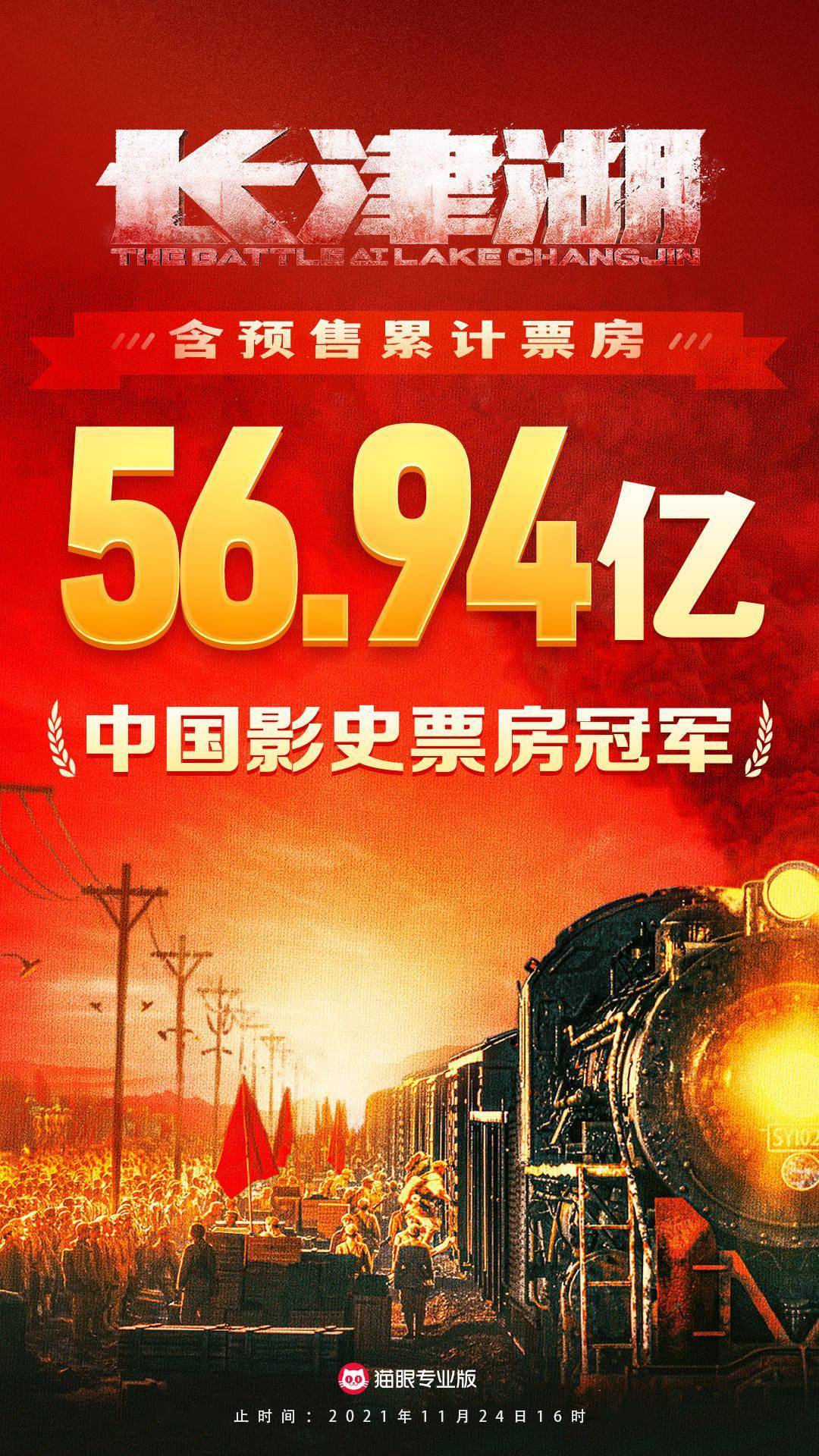 抗美援朝战争|《长津湖》票房破56.94亿元，超越《战狼2》