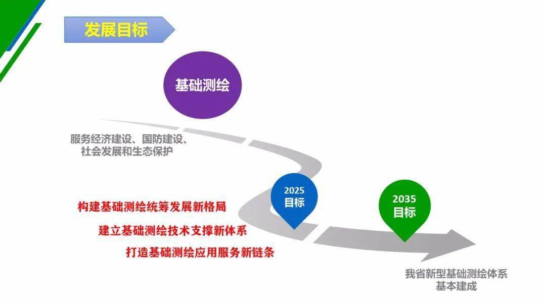 十四五规划全文解读一张图 ebf15e8fa5e0435887947f8a72deaad6.jpeg