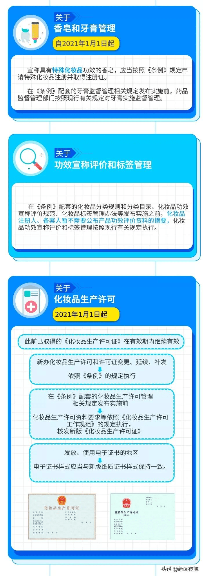 涉嫌犯罪立即停售！这些都是假的