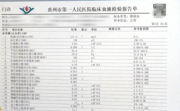 肝功能|大叔一直高烧不退以为得了新冠肺炎，这种情况很容易被忽视