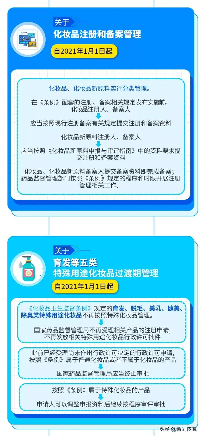 涉嫌犯罪立即停售！这些都是假的