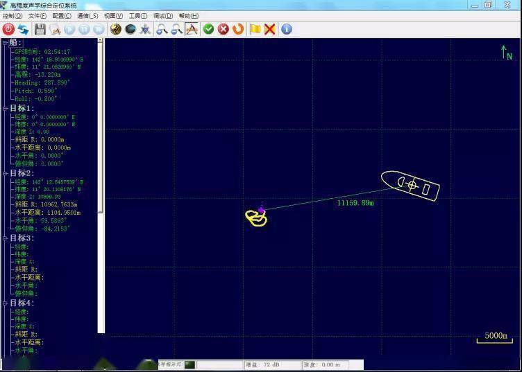 10896米！哈工程“悟空号”AUV再创潜深纪录！