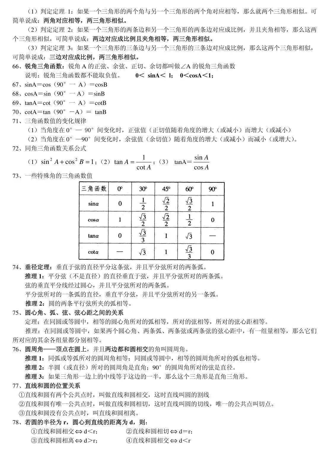 考点|中考数学85个考点知识盘点，仅此一份，快保存！