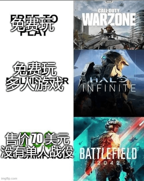 周报|瞎玩菌的游戏周报：COD 推出史上最严反作弊、金摇杆奖公布获奖名单等