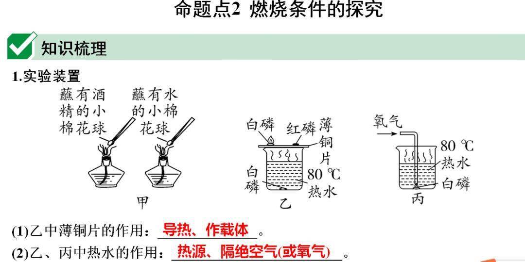 识别|初中化学全册重要知识梳理，含高频命题点整理（1-7单元）