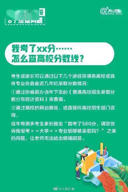 版权|《人民日报》权威盘点：20大热门专业&报考热门问题！