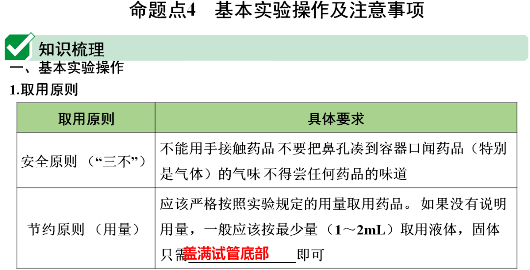 识别|初中化学全册重要知识梳理，含高频命题点整理（1-7单元）