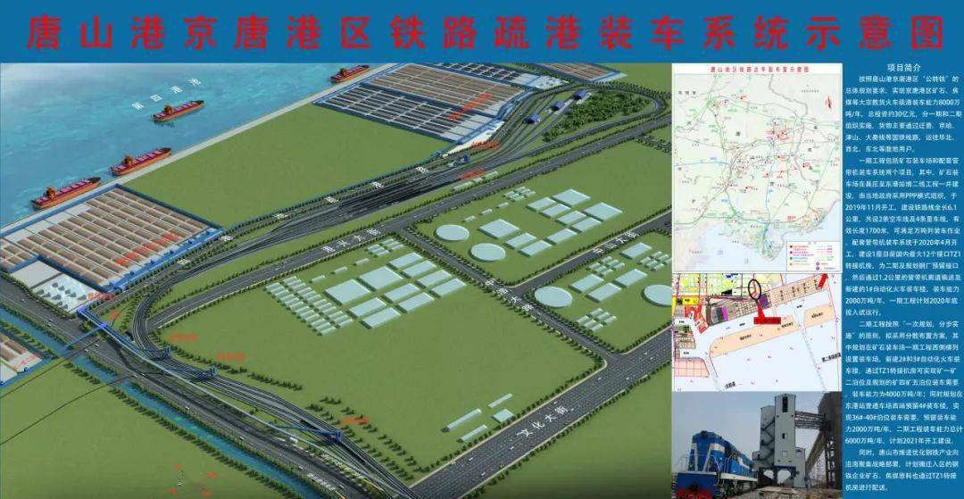 京唐港未来规划图图片