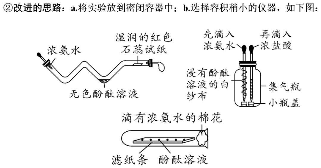 识别|初中化学全册重要知识梳理，含高频命题点整理（1-7单元）