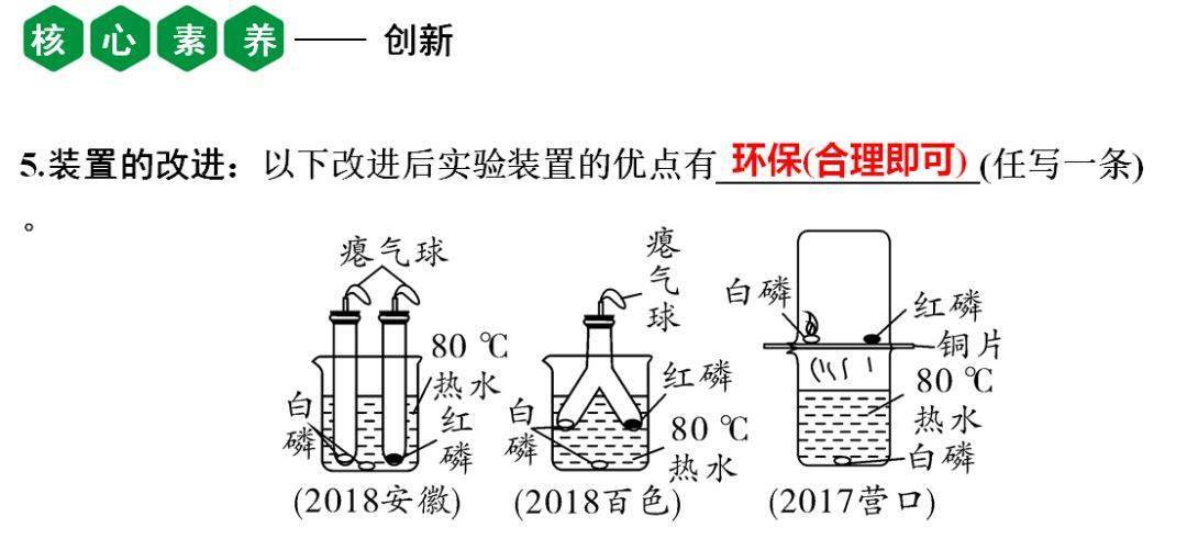 识别|初中化学全册重要知识梳理，含高频命题点整理（1-7单元）