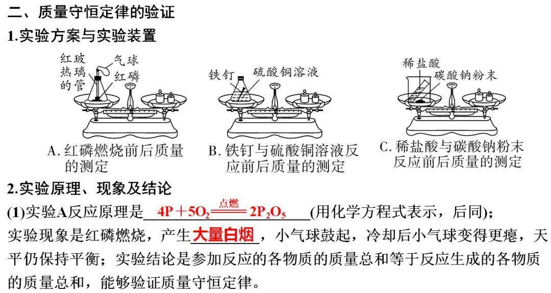 声明|初中化学 | 初中化学全册重要知识梳理，含高频命题点整理（1-7单元）