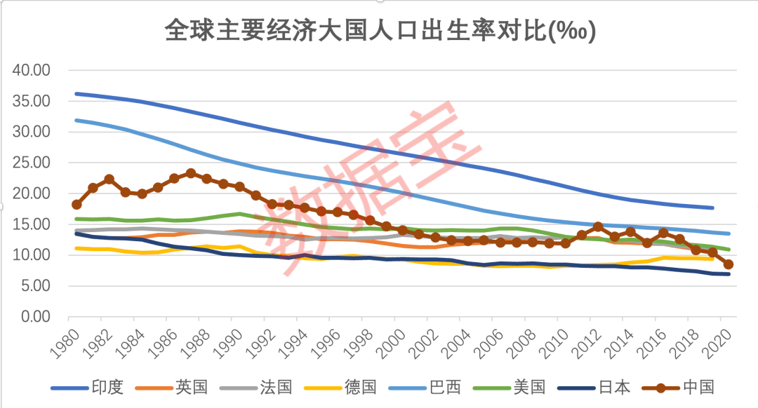 人口老龄现状_2.6亿!深度老龄化要提前?辽宁老龄化最严重,上海是深圳的4.4倍