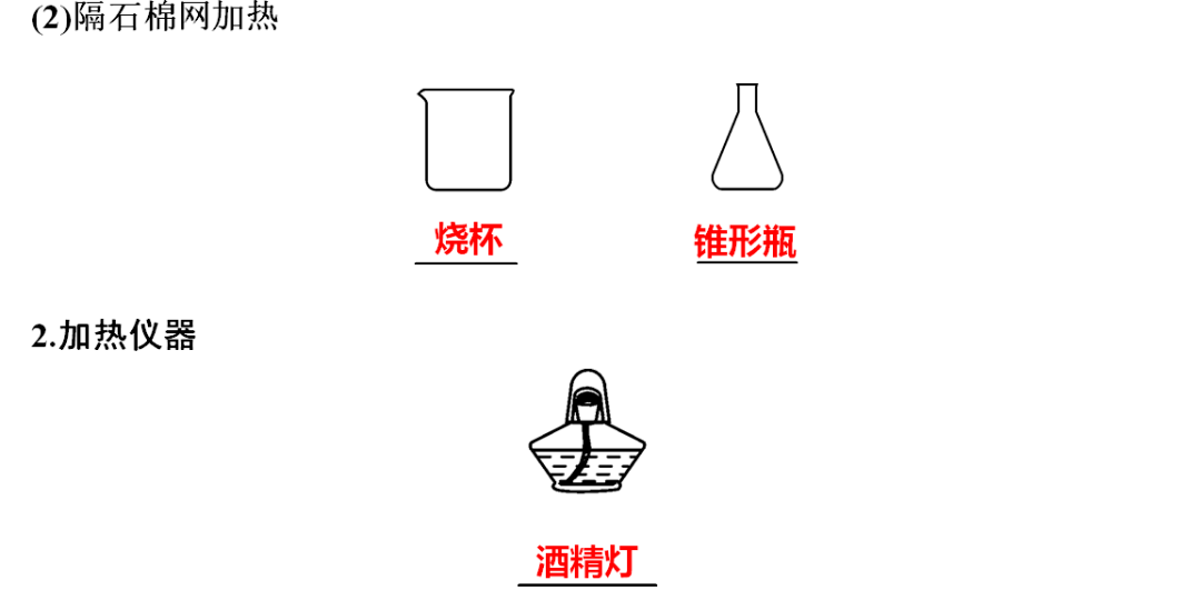 声明|初中化学 | 初中化学全册重要知识梳理，含高频命题点整理（1-7单元）