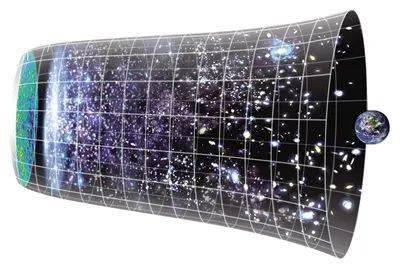 寻找宇宙为我们留下的线索