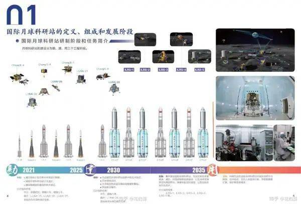 中国航天的国际合作基于＂实力地位＂，美国挡不住