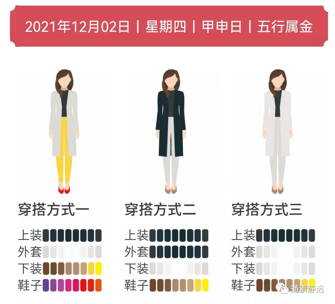 通素佳運2021年12月2日五行穿衣