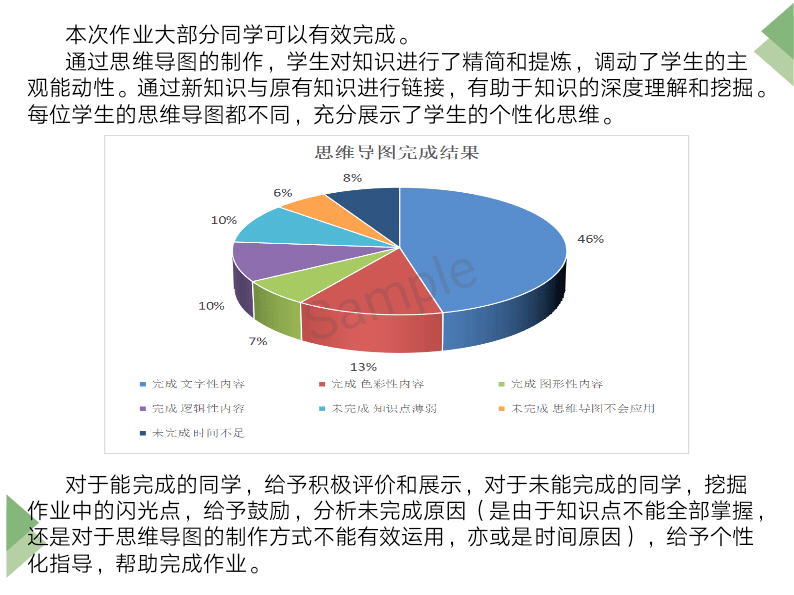 怎么设计优秀学科作业 16a0bbca68544e4f904aaaaf928a73fa.png